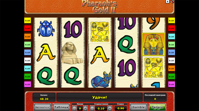 Pharaoh’s Gold II