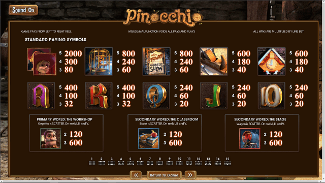 Pinocchio