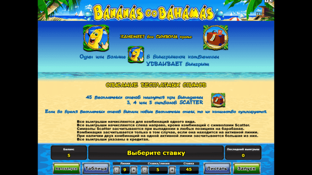 Bananas Go Bahamas