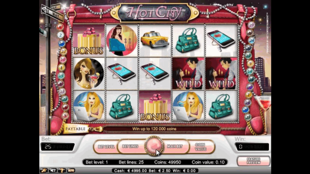 Hot City