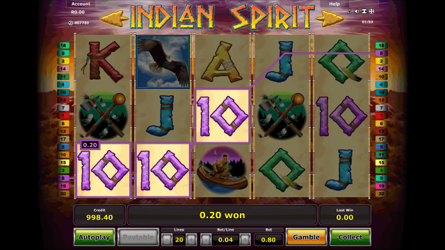 Indian Spirit